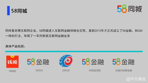 20大互联网公司金融业务史上最全盘点