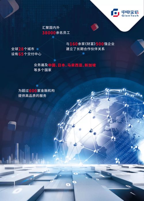 中电金信荣获上海两项殊荣，引领行业发展新篇章